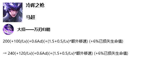 王者荣耀抢先服更新英雄调整解析 直接影响S17赛季强度 危险 战斧 poke流 强度 poke 韧性 张良 芈月 虞姬 孙尚香 新闻资讯  第2张