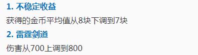 王者荣耀正式服10.29更新 敏锐之力星元来了 王者荣耀 像框 射手 头像 模拟 李白 bug 礼包 发育 金币 新闻资讯  第7张