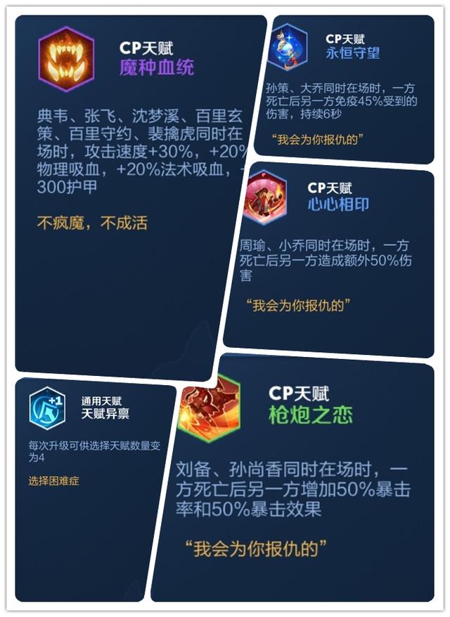 王者荣耀10.26体验服调整一览 模拟战新增CP天赋 金币 百里守约 体验服 死亡 百里 唯一被动 能量 天赋 法术 下调 新闻资讯  第2张