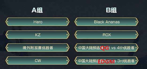 王者荣耀冬季冠军杯正赛在即,大陆赛区集结完毕B组死亡循环 预选赛 五天 王者荣耀 小组 对决 冬季 冠军杯 晋级 比赛 冠军 新闻资讯 第2张 王者荣耀冬季冠军杯正赛在即,大陆赛区集结完毕B组死亡循环 预选赛 五天 王者荣耀 小组 对决 冬季 冠军杯 晋级 比赛 冠军 新闻资讯 第2张