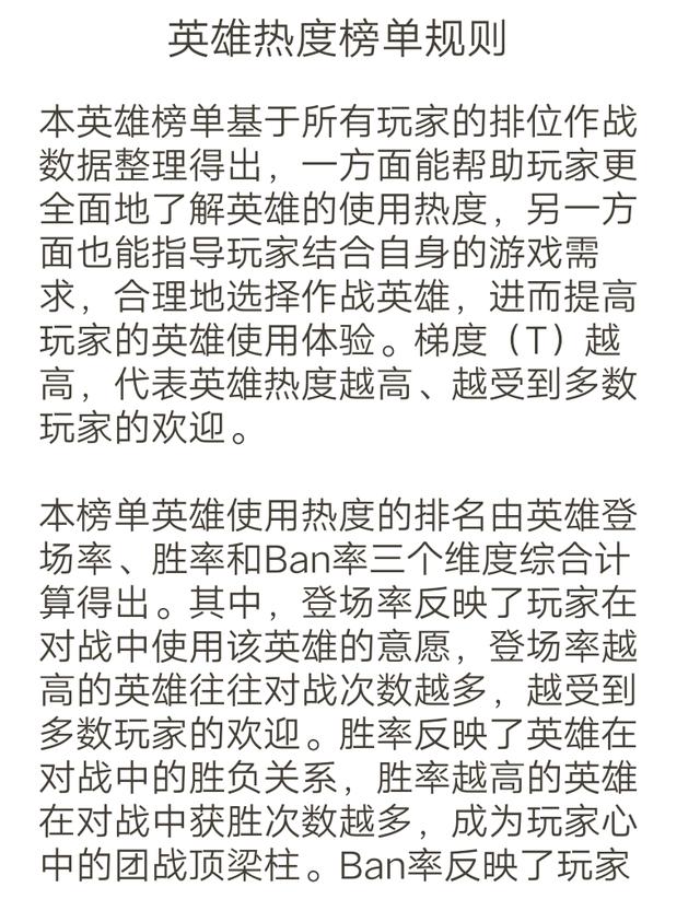 王者荣耀营地公布英雄热度榜 巅峰赛T0空缺 上单英雄 强度 孙策 无人 排行 平衡 边路 射手 战士 王者荣耀 新闻资讯  第3张