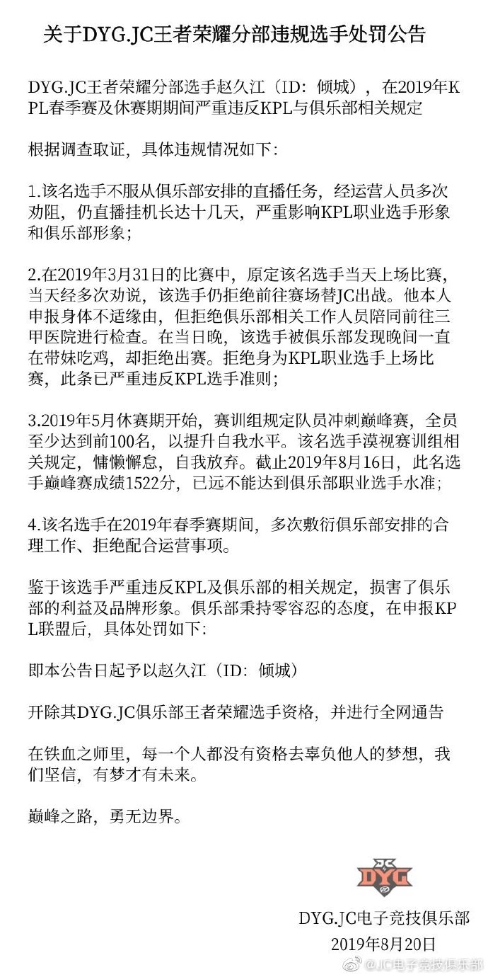 王者荣耀转会期大瓜，首例开除全网通过本人回应 活跃 九月 联盟 明星 在行 肤浅 倾城 王者荣耀 秋季赛 射手 新闻资讯  第2张