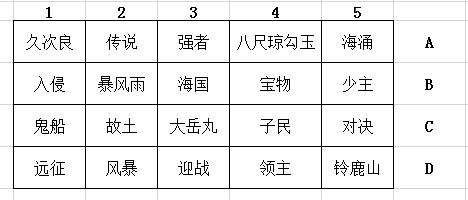 阴阳师海国入侵大岳丸活动怎么参加 鬼船入侵密令答案 觉醒 高天原 须佐之男 须佐 线索 入侵 高天 阴阳师 密令 大岳丸 新闻资讯  第6张