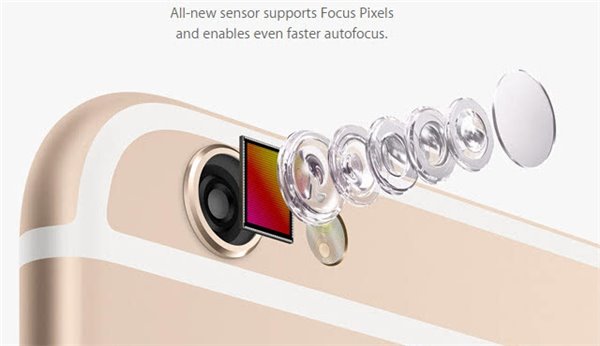 iPhone6s新1200万个“1.22微米”像素摄像头介绍 果粉 给力 发布会 北京时间 phone iphone iphone6 微米 摄像头 像素 新闻资讯 第1张 iPhone6s新1200万个“1.22微米”像素摄像头介绍 果粉 给力 发布会 北京时间 phone iphone iphone6 微米 摄像头 像素 新闻资讯 第1张