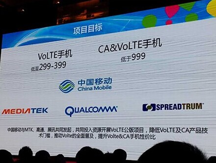 中国移动推VoLTE手机起步价仅299元 终端 计划 合作 vo vol OLT volte 移动公司 中国移动公司 中国移动 新闻资讯  第1张