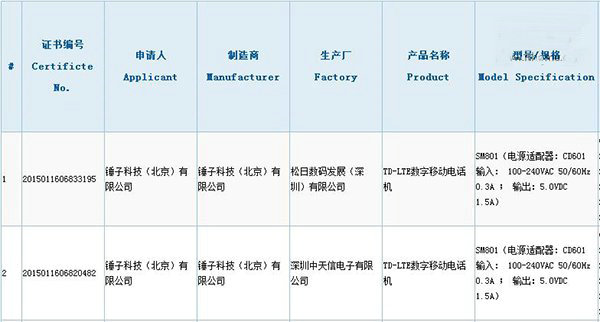 锤子新代工厂的T2手机再次通过3C认证 今晚 计划 常明 t2 ar 锤子手机 锤子科技 发布会 工厂 锤子 新闻资讯  第1张