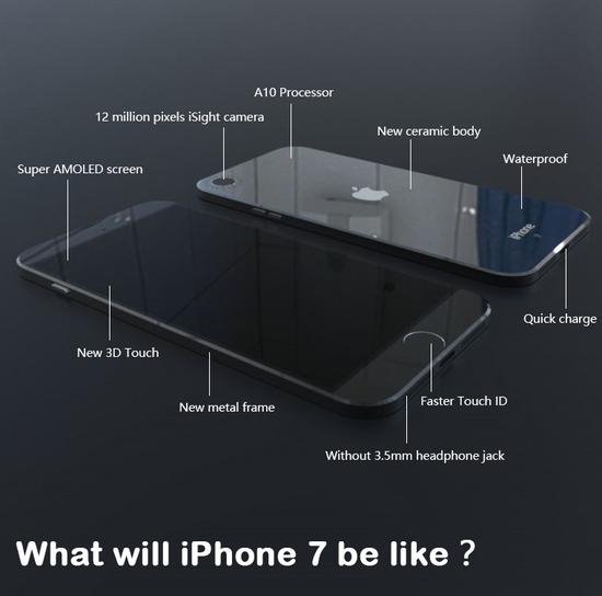 苹果iPhone7或将使用陶瓷材质后壳 phone iphone iphone7 苹果iphone e7 大白 苹果公司 材质 苹果 新闻资讯 第1张 苹果iPhone7或将使用陶瓷材质后壳 phone iphone iphone7 苹果iphone e7 大白 苹果公司 材质 苹果 新闻资讯 第1张