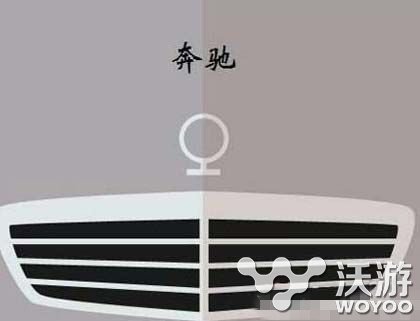 疯狂猜图汽车品牌答案大全 车迷 答案大全 大全 疯狂猜图 猜图 新闻资讯 第11张 疯狂猜图汽车品牌答案大全 车迷 答案大全 大全 疯狂猜图 猜图 新闻资讯 第11张