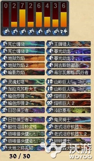 炉石传说新版本大王术卡组搭配解析 盛名 力量 恐怖 vsp pace space 炉石传说新版本 卡组 炉石 炉石传说 大王 新闻资讯 第1张 炉石传说新版本大王术卡组搭配解析 盛名 力量 恐怖 vsp pace space 炉石传说新版本 卡组 炉石 炉石传说 大王 新闻资讯 第1张