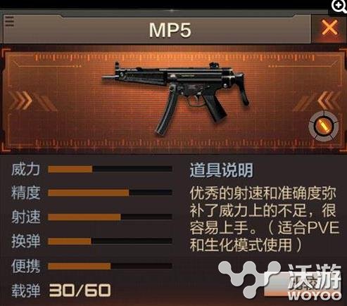 穿越火线枪战王者冲锋枪MP5O狂O操O作技巧 作战 永久 威力 射击 枪口 金币 王者攻略 p5 mp5 CF手游 冲锋枪 子弹 爆头 枪战王者 穿越火线 火线 枪战 战王 穿越 穿越火线枪战王者 新闻资讯  第1张