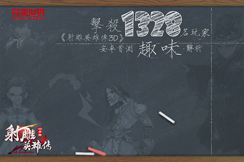 《射雕英雄传3D》安卓首测趣味数据解析 新年伊始 完美世界 跌宕起伏 射雕英雄传3d 趣味 英雄传 射雕英雄 射雕英雄传 射雕 新闻资讯 第1张 《射雕英雄传3D》安卓首测趣味数据解析 新年伊始 完美世界 跌宕起伏 射雕英雄传3d 趣味 英雄传 射雕英雄 射雕英雄传 射雕 新闻资讯 第1张