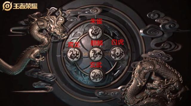 王者荣耀铠青龙皮肤首次亮相:官方发布五大神兽皮肤爆料 玄策 百里玄策 史诗 曝光 百里 爆料 王者荣耀铠 王者荣耀 神兽 青龙 新闻资讯 第4张 王者荣耀铠青龙皮肤首次亮相:官方发布五大神兽皮肤爆料 玄策 百里玄策 史诗 曝光 百里 爆料 王者荣耀铠 王者荣耀 神兽 青龙 新闻资讯 第4张