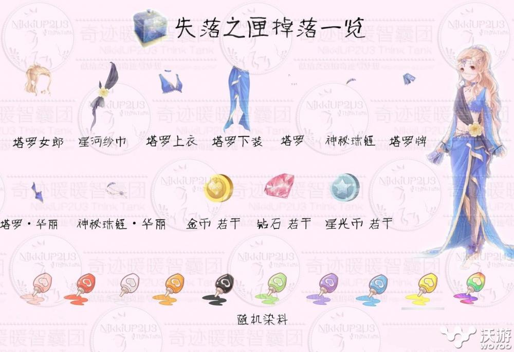 奇迹暖暖全新失落之匣系统玩法详细介绍 金币 失落 暖暖 奇迹 新闻资讯 第1张 奇迹暖暖全新失落之匣系统玩法详细介绍 金币 失落 暖暖 奇迹 新闻资讯 第1张
