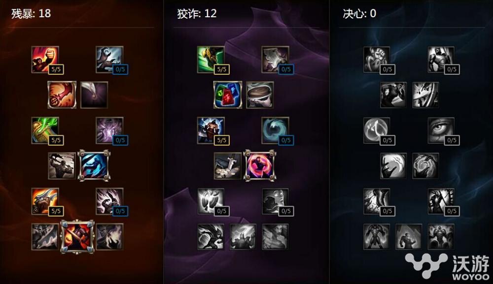 lols6上单潘森天赋加点装备搭配 战争领主 a15 lol 3a 6级 lols6 狂怒 英雄联盟攻略 领主 破坏 杀戮 危险 吸血 联盟 英雄联盟 加点 1点 出装 天赋 潘森 新闻资讯  第2张