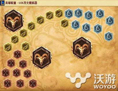 英雄联盟S6提莫天赋加点符文搭配 队长 提莫必须死 风筝 防御 秘密 英雄联盟攻略 红色 危险 危险游戏 巫术 冥火之触 法术 英雄联盟 联盟 加点 蘑菇 1点 提莫天赋 符文 天赋 新闻资讯  第3张
