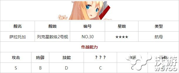 战舰少女萨拉托加怎么样图鉴一览 姐妹 图鉴 萨拉 战舰 少女 舰少 战舰少女 新闻资讯 第1张 战舰少女萨拉托加怎么样图鉴一览 姐妹 图鉴 萨拉 战舰 少女 舰少 战舰少女 新闻资讯 第1张