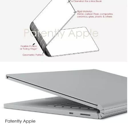 苹果新专利曝光: MacBook要和iPad 合体？ pad mic mac ipa 文件 单独 触控 face 笔记 苹果 新闻资讯  第1张
