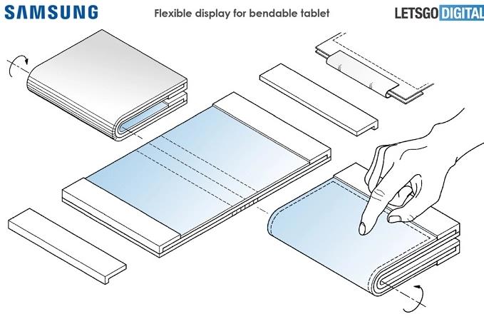 三星折叠屏平板专利曝光 可向内或向外翻折 合金 传闻 笔记 sun SPT spl isp play 领域 曝光 新闻资讯  第1张