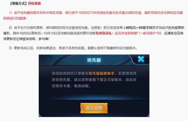 王者荣耀:s17赛季10号更新 可提前上王者骚操作满满! 周年 上官 明日 互通 本来 0号 周年庆 王者荣耀 新闻资讯 第1张 王者荣耀:s17赛季10号更新 可提前上王者骚操作满满! 周年 上官 明日 互通 本来 0号 周年庆 王者荣耀 新闻资讯 第1张