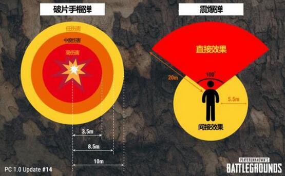 蓝洞每次更新都吃力不讨好,网友吐槽外挂也跟着更新了 外挂 同志 平衡 配件 打铁 迫不及待 趁热打铁 蓝洞 新闻资讯 第1张 蓝洞每次更新都吃力不讨好,网友吐槽外挂也跟着更新了 外挂 同志 平衡 配件 打铁 迫不及待 趁热打铁 蓝洞 新闻资讯 第1张