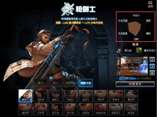DNF:官方公布全职业属性图 鬼剑士平平无奇格斗家却两项登顶 平平 剑士 格斗 登顶 鬼剑士 格斗家 dnf 全职 新闻资讯 第1张 DNF:官方公布全职业属性图 鬼剑士平平无奇格斗家却两项登顶 平平 剑士 格斗 登顶 鬼剑士 格斗家 dnf 全职 新闻资讯 第1张