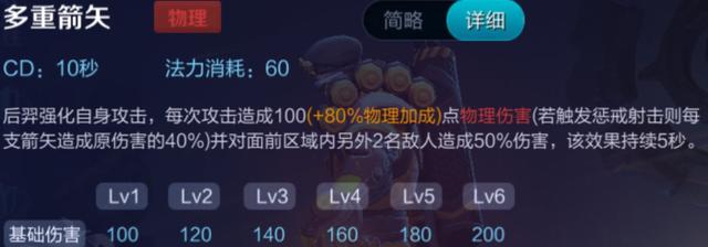 王者荣耀平10月16日版本更新调整！后羿一跃成为T0级别射手 10月1 铭文 强化 闪现 猥琐 辅助 10月16 人头 射手 后羿 新闻资讯  第2张