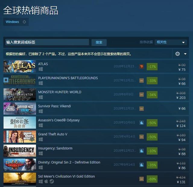 Steam上线不到24小时 海盗生存游戏《ATLAS》拿下销量榜第一！ 海盗 2号 第一名 生存游戏 atlas 12月22 销量 拿下 ATL steam 新闻资讯  第1张