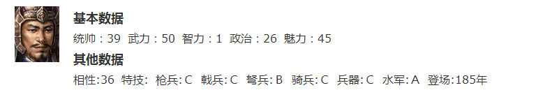 无双上将潘凤黄昏二神？一份关于《三国志11》的死亡名单！ 三国志1 三国志11 黄昏 三国志 人物 三国 helper caption jh cap 新闻资讯  第7张