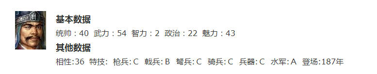 无双上将潘凤黄昏二神？一份关于《三国志11》的死亡名单！ 三国志1 三国志11 黄昏 三国志 人物 三国 helper caption jh cap 新闻资讯  第8张