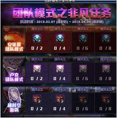 DNF三月7号职业改动前瞻 团本职业平衡再做调整 精炼的时空石 女神 七号 宠物 门票 时空 卢克 魔岩 平衡 安徒恩 新闻资讯 第5张 DNF三月7号职业改动前瞻 团本职业平衡再做调整 精炼的时空石 女神 七号 宠物 门票 时空 卢克 魔岩 平衡 安徒恩 新闻资讯 第5张