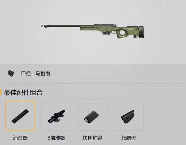绝地求生:狙击枪知识详解 这你都不知道还怎么吃鸡! 路上 激战 大鱼 小伙伴 快递员 刺激战场 枪械 狙击枪 狙击 新闻资讯 第1张 绝地求生:狙击枪知识详解 这你都不知道还怎么吃鸡! 路上 激战 大鱼 小伙伴 快递员 刺激战场 枪械 狙击枪 狙击 新闻资讯 第1张