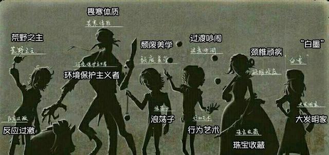 第五人格：官方公开野人技能 能吊打屠夫的角色终于上线 荒野 刚刚 粉丝 反应 第五人格官方 野人 人格 剪影 第五 第五人格 新闻资讯  第1张