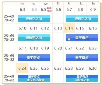 《崩坏3》量子深渊轮换 神恩彻底沦为战场角色? 处于 崩坏 崩坏3 元素 骑士 量子 崛起 深渊 迪拉克 迪拉克之海 新闻资讯 第1张 《崩坏3》量子深渊轮换 神恩彻底沦为战场角色? 处于 崩坏 崩坏3 元素 骑士 量子 崛起 深渊 迪拉克 迪拉克之海 新闻资讯 第1张