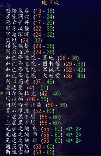 魔兽世界怀旧服:不做任务 BL纯刷副本升级路线 魔兽 怀旧 怀旧服 魔兽世界 路线 副本 新闻资讯 第2张 魔兽世界怀旧服:不做任务 BL纯刷副本升级路线 魔兽 怀旧 怀旧服 魔兽世界 路线 副本 新闻资讯 第2张