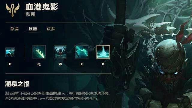 LOL新版本派克大招轻松秒杀满血AD 设计师用脚做平衡? 秒杀 联盟 恐惧 辅助 爆发 lol 英雄联盟 under wunder lol新版本 新闻资讯 第1张 LOL新版本派克大招轻松秒杀满血AD 设计师用脚做平衡? 秒杀 联盟 恐惧 辅助 爆发 lol 英雄联盟 under wunder lol新版本 新闻资讯 第1张