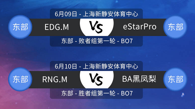 KPL春季赛：QG保级赛在遇YTG！EDG.M季后赛首战eStar谁将一轮游？ 奇迹 帷幕 原创 战胜 观众 estar 战绩 东部 西部 ar 新闻资讯  第1张