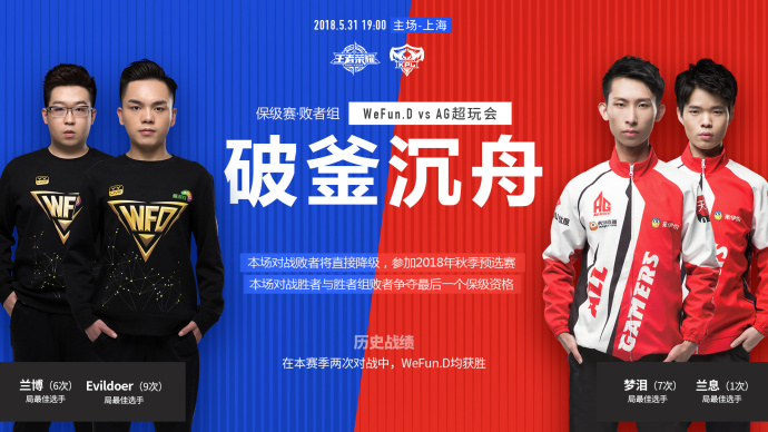 QG保级成功告别KPL春季赛！WF.D迎战AG，笑煮兰博会否再遭降级？ 和平 今晚 晋级 一度 预料 原创 战胜 happy 对决 兰博 新闻资讯  第2张