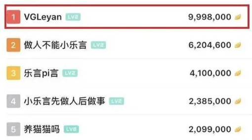 抖音做人不能太乐言是什么梗 是指 小丑 和包 粉丝 昔日 小乐 音乐 body 讽刺 抖音 新闻资讯  第5张