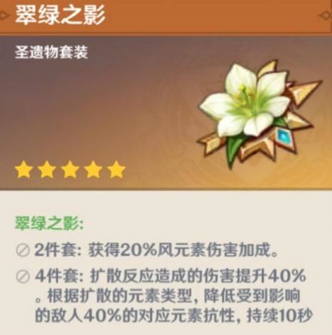 《原神》温蒂辅助带什么圣遗物 原神温蒂辅助圣遗物武器推荐 风神 body 温迪 风之 效率 辅助 原神 温蒂 遗物 元素 新闻资讯  第2张