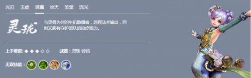 《天谕手游》哪个职业厉害 哪个职业好玩 小伙伴 远程 近战 冒险 爆发 body 脆弱 法术 天谕手游 天谕 新闻资讯  第4张