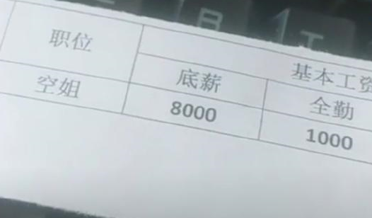 抖音打工人工资条图片 音乐 搞笑 软件园 搞笑的 热门音乐 整理 body 工资条 打工 抖音 新闻资讯  第4张