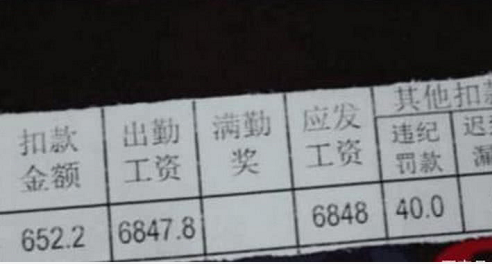 抖音打工人工资条图片 音乐 搞笑 软件园 搞笑的 热门音乐 整理 body 工资条 打工 抖音 新闻资讯  第2张