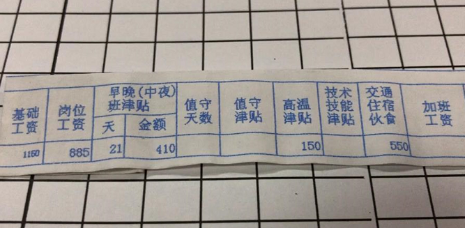 抖音打工人工资条图片 音乐 搞笑 软件园 搞笑的 热门音乐 整理 body 工资条 打工 抖音 新闻资讯  第3张