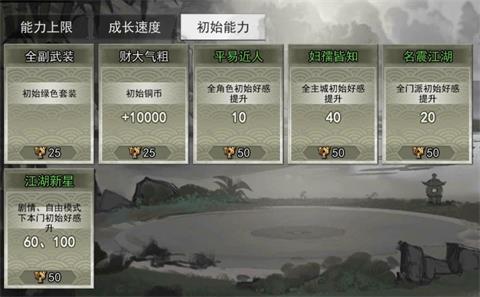 《我的侠客》成就奖励选择 成就奖励分配 背包 分配 大全 body bsp 门派 天赋 好感 侠客 成就 新闻资讯  第3张