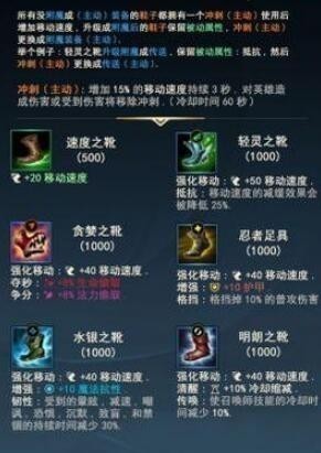 《英雄联盟手游》出什么鞋子好 LOL手游鞋子装备介绍 法术 附魔 日服 冲刺 加速 英雄联盟手游 联盟 吸血 英雄联盟 鞋子 新闻资讯  第7张