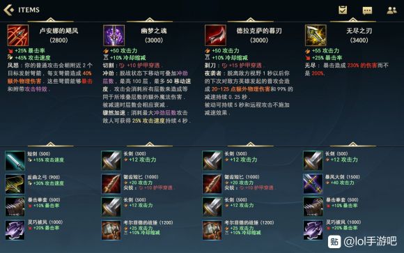 《英雄联盟手游》装备翻译图 装备属性翻译 小伙伴 软件园 安卓下载 ios body 日服 翻译 联盟 英雄联盟 英雄联盟手游 新闻资讯  第3张