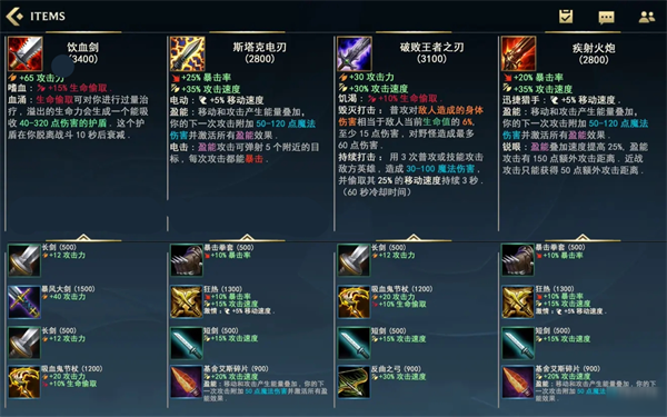 《英雄联盟手游》装备中文翻译 装备解析 小伙伴 软件园 body ios 日服 英雄联盟 中文 联盟 翻译 英雄联盟手游 新闻资讯  第2张