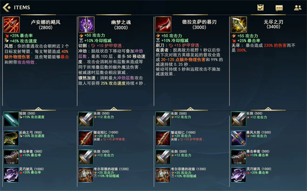 《英雄联盟手游》装备中文翻译 装备解析 小伙伴 软件园 body ios 日服 英雄联盟 中文 联盟 翻译 英雄联盟手游 新闻资讯  第3张