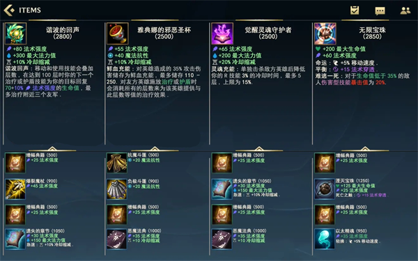 《英雄联盟手游》装备中文翻译 装备解析 小伙伴 软件园 body ios 日服 英雄联盟 中文 联盟 翻译 英雄联盟手游 新闻资讯  第9张