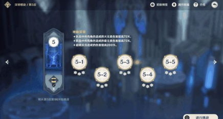 《原神》深境螺旋可以吃药吗 原神深境螺旋规则介绍 夜叉 body 单人 封印 风之 遗物 吃药 副本 原神 螺旋 新闻资讯  第1张